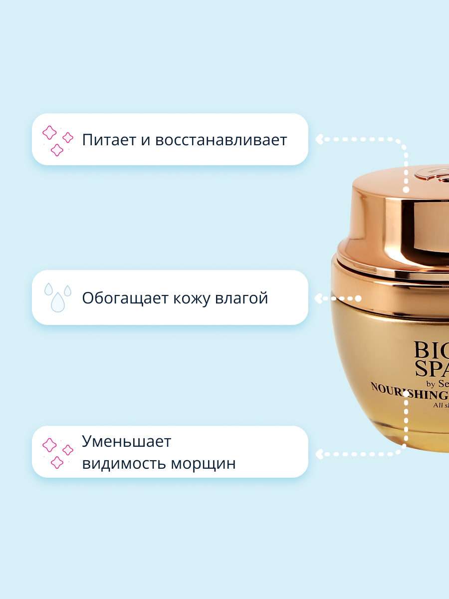 Крем для лица Sea of Spa Bio Spa ночной против морщин с гиалуроновой кислотой и маслом макадамии 50 мл - фото 3