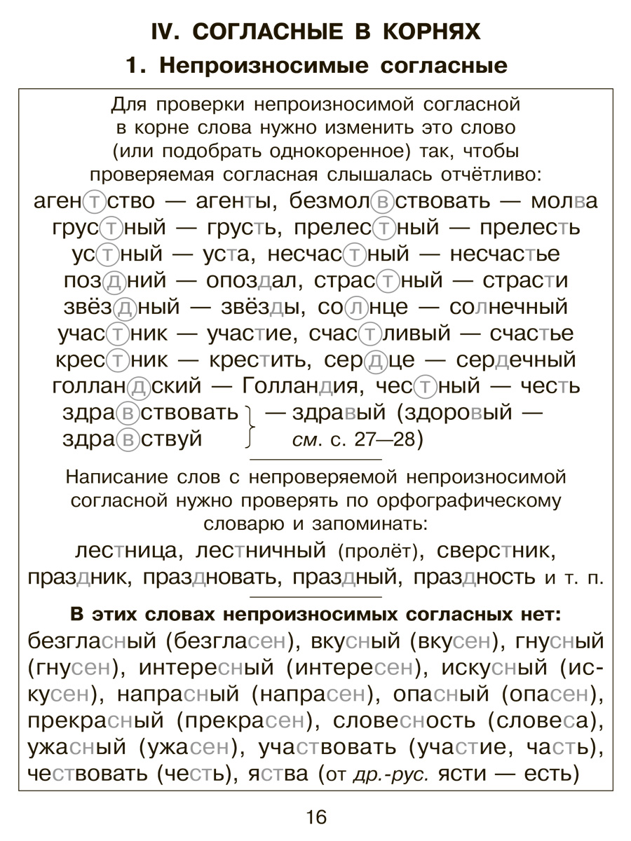 Книга ИД Литера Правила русского языка в таблицах и схемах. - фото 4