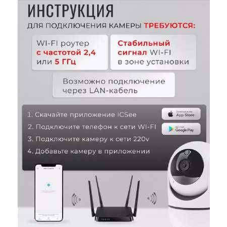 Камера видеонаблюдения Wi-Fi CASTLELADY поворотная с динамиком видеоняня