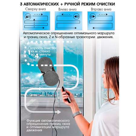 Робот-мойщик окон ENDEVER Skyclean-101