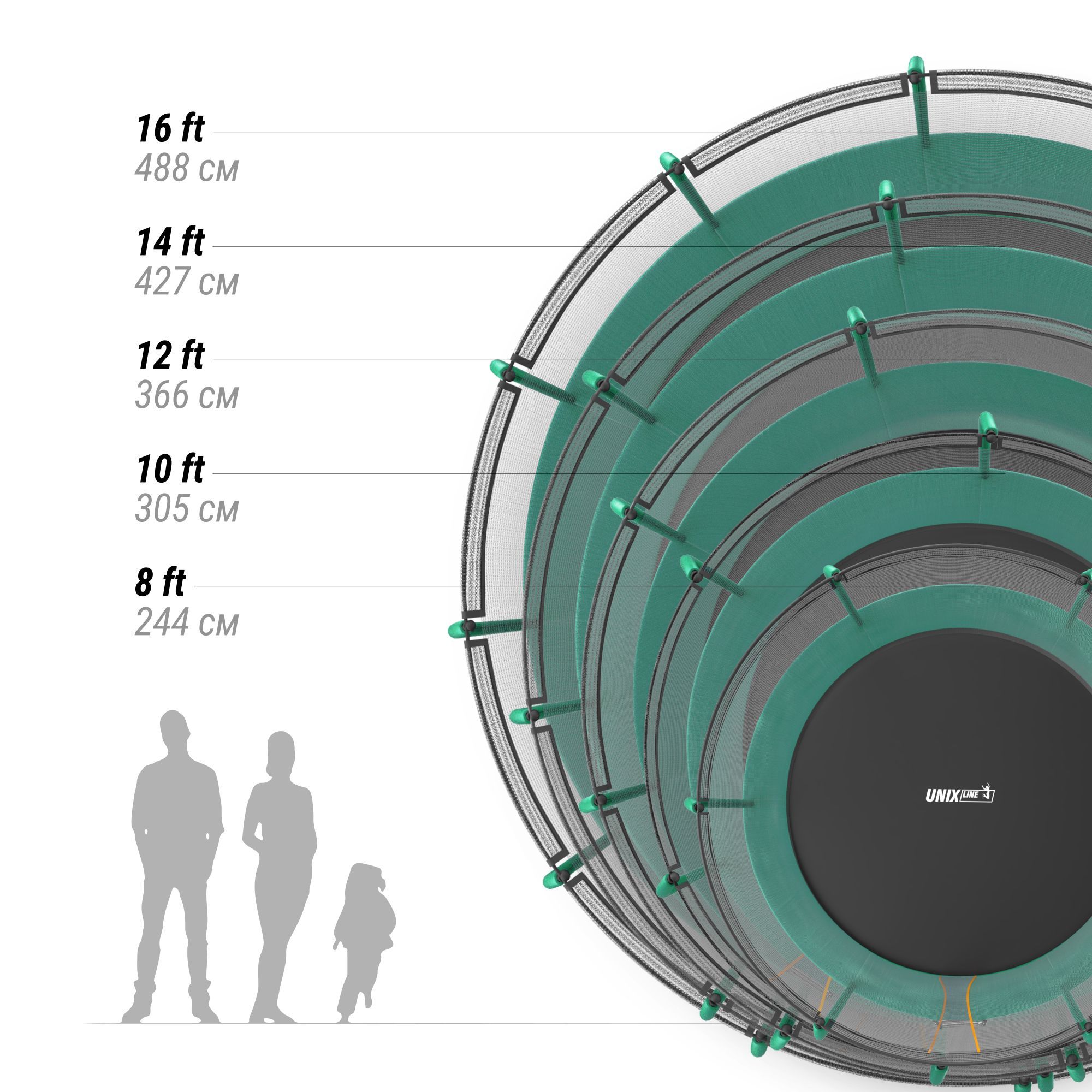 Батут каркасный supreme basic UNIX line 16 ft Green диаметр 488 см до 160 кг диаметр прыжковой зоны 430 см - фото 11