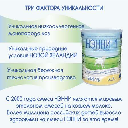 Молочная смесь Бибиколь 1 с пребиотиками на основе козьего молока 800 г с 0-6 мес