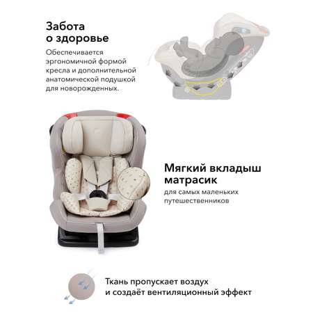 Автокресло Happy Baby Passenger V2 Stone