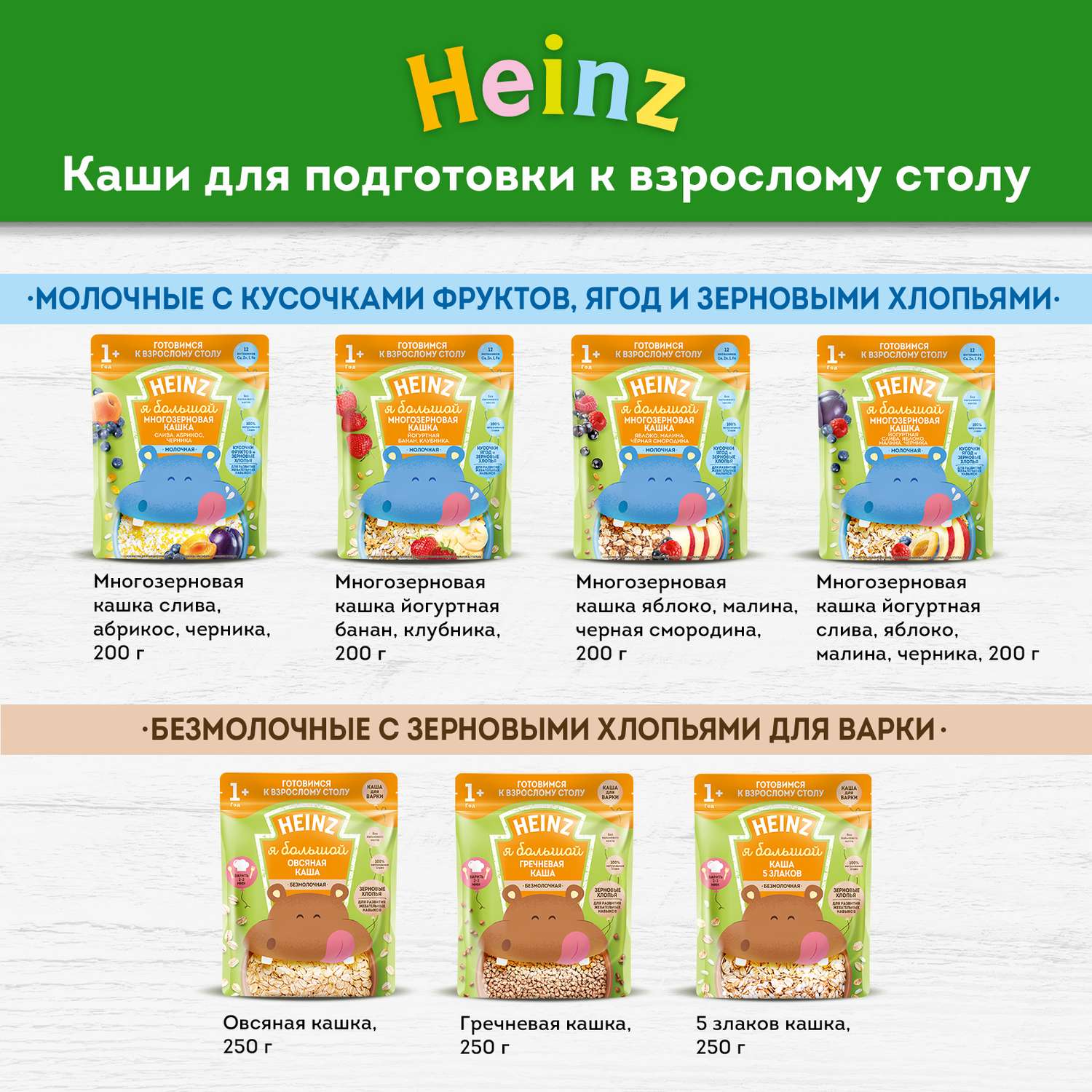 Каша Heinz Лакомая гречневая груша-абрикос-смородина 170г с 5месяцев - фото 12