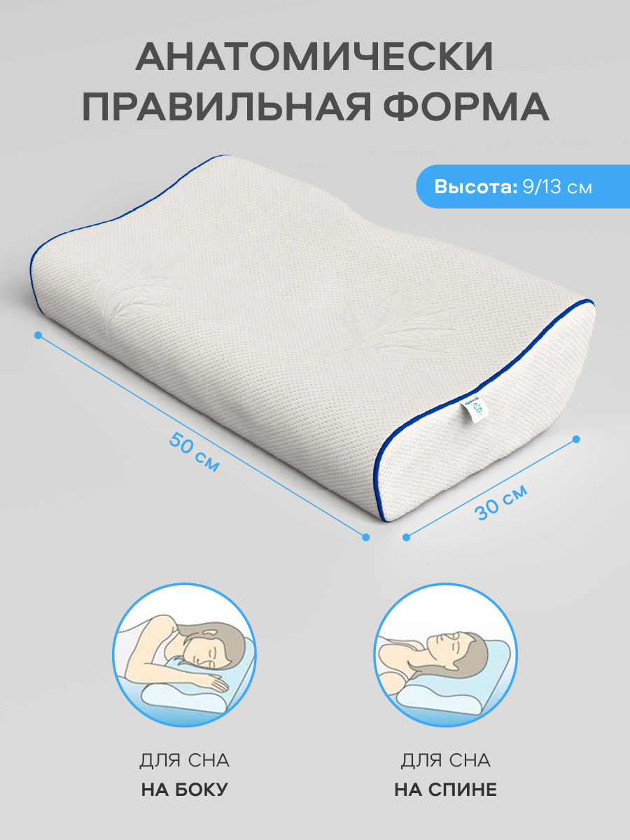 Подушка анатомическая MemorySleep Comfort Plus Air - фото 5