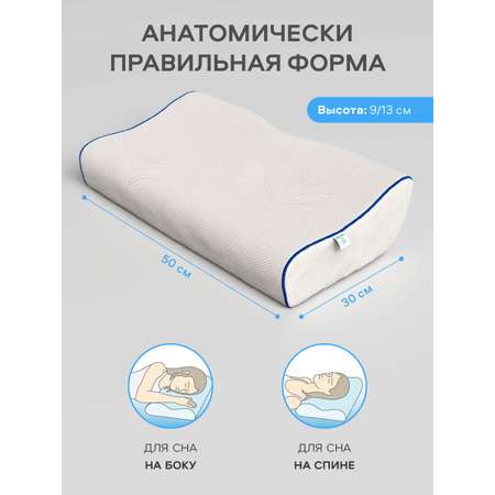 Подушка анатомическая MemorySleep Comfort Plus Air