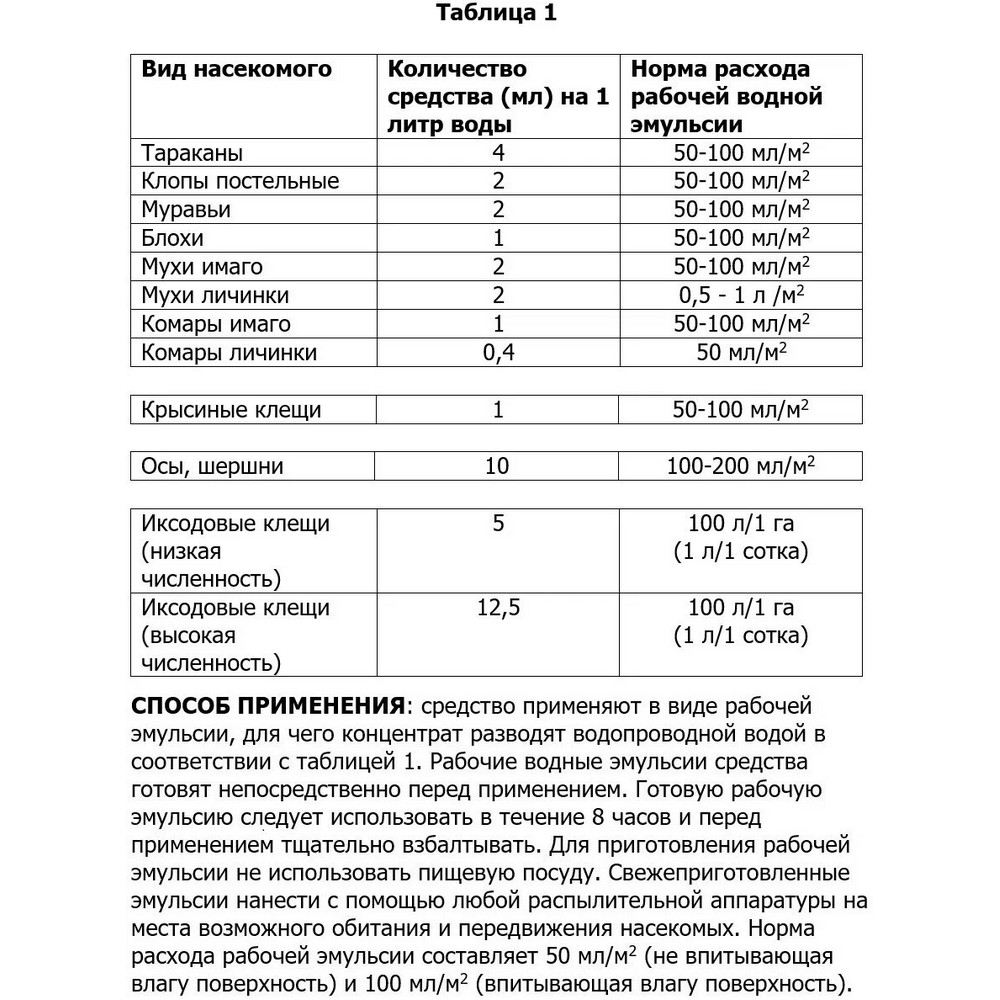 Средство от насекомых МедиЛИС Ципер 50мл в коробочке купить по цене 362 ₽ в  интернет-магазине Детский мир