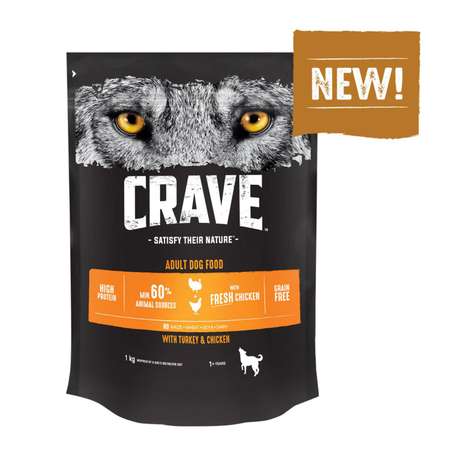 Корм для собак Crave курица-индейка 1кг