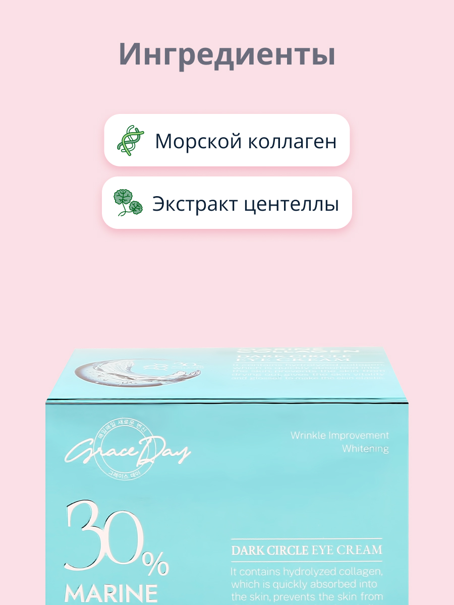 Крем для области вокруг глаз Grace day 30% marine collagen с гидролизованным коллагеном против темных кругов 30 мл - фото 2