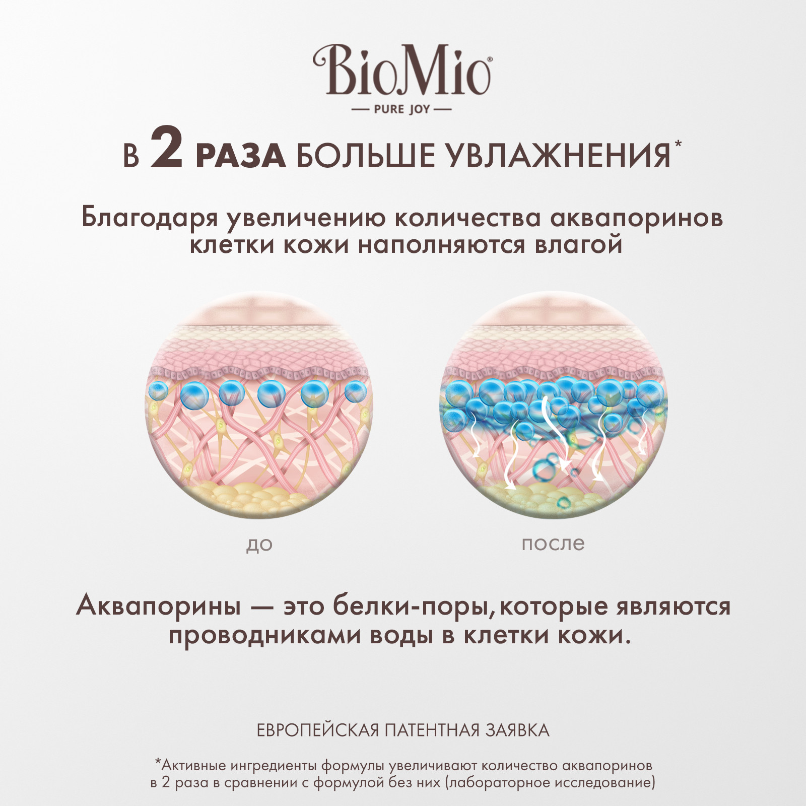 Жидкое мыло BioMio с эфирным маслом лаванды 300мл - фото 3