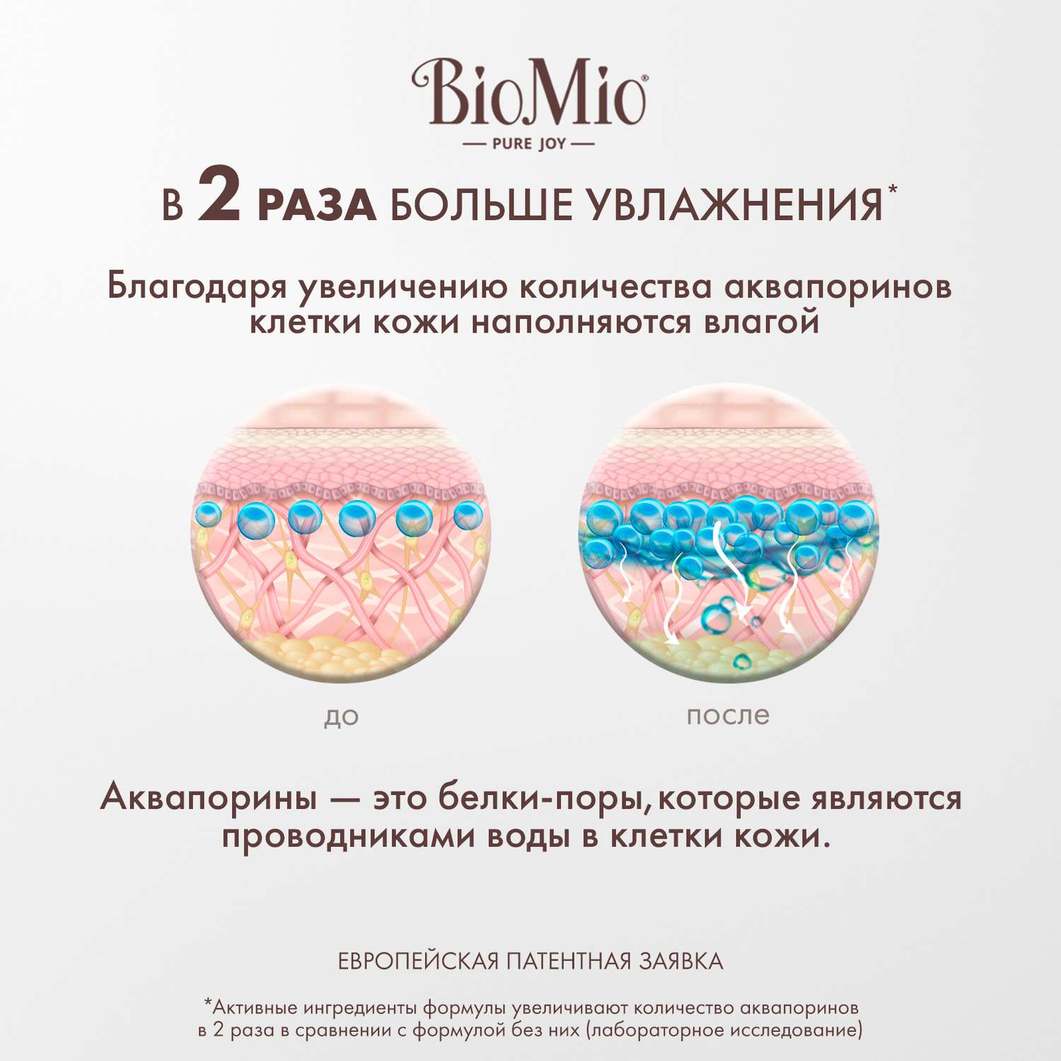 Жидкое мыло BioMio с эфирным маслом лаванды 300мл - фото 3