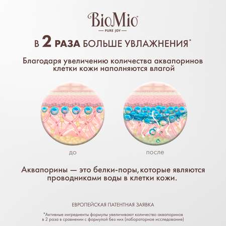 Жидкое мыло BioMio с эфирным маслом лаванды 300мл