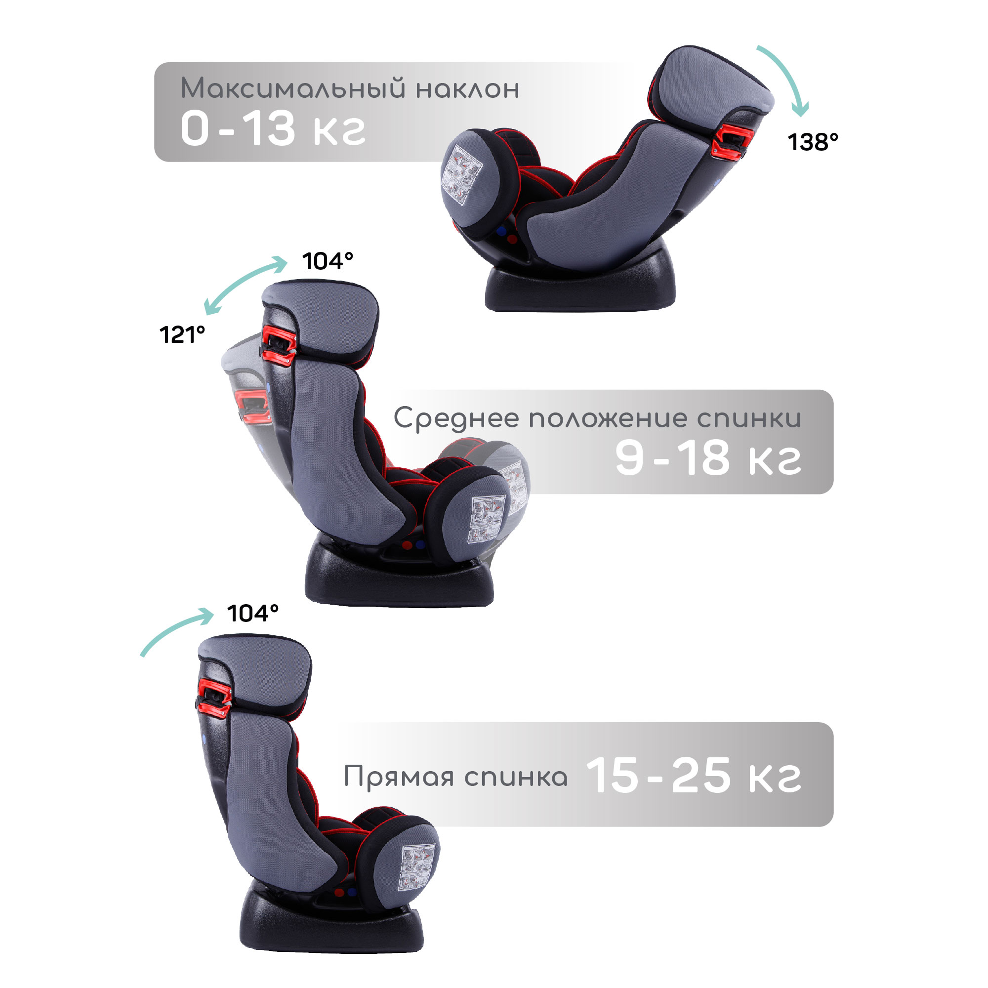 Автокресло Amarobaby Professional 0+/I/II Черный-Красный - фото 5