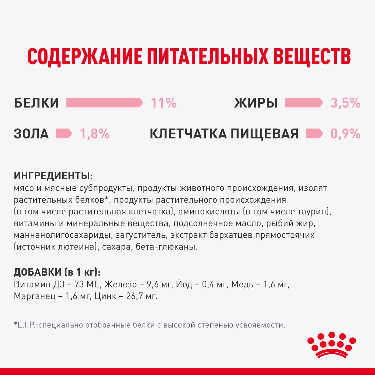 Корм для котят Royal Canin 85г Kitten Sterilised соус для стерилизованных котят пауч - фото 5