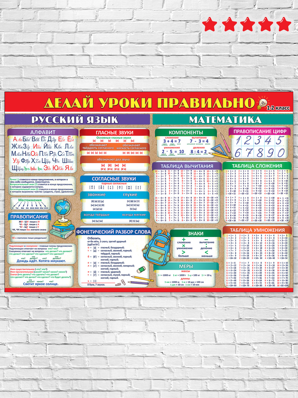 Плакат Праздник Делай уроки правильно 1-2 класс