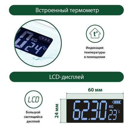 Весы напольные MARTA MT-SC1696 LCD диагностические умные с Bluetooth море