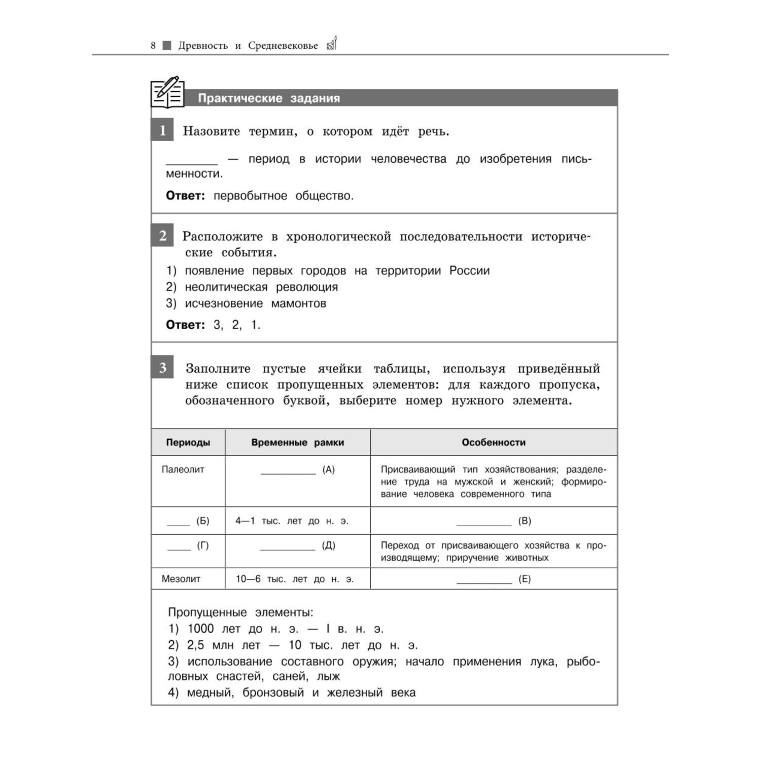 Книга Эксмо история - фото 7