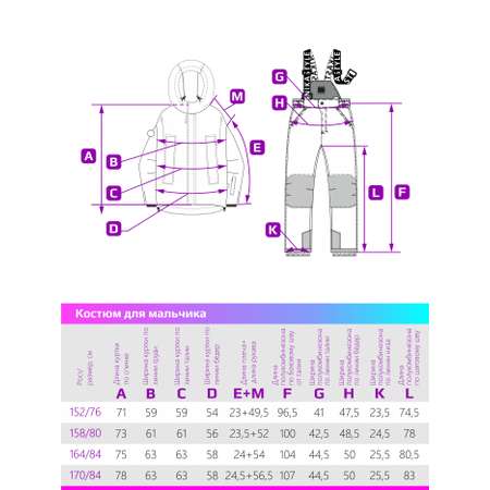 Куртка и полукомбинезон NIKASTYLE