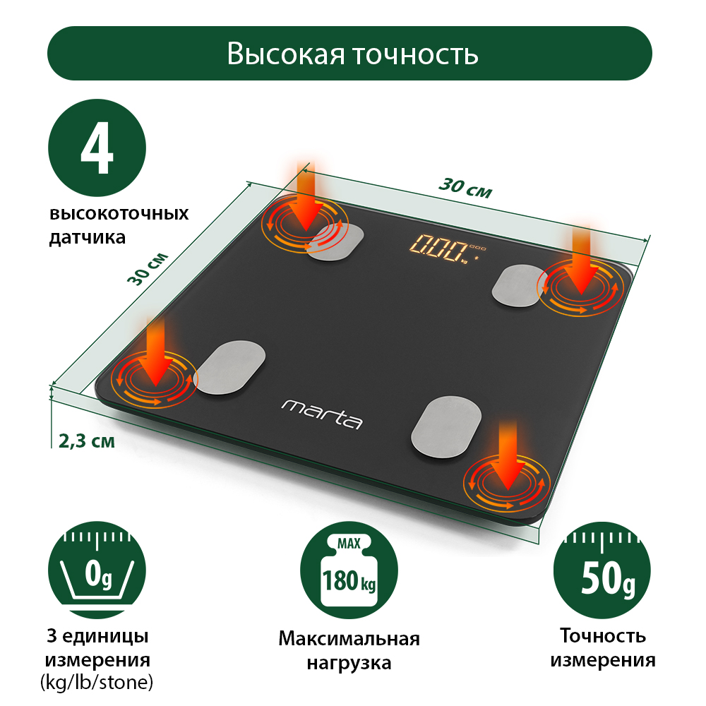 Весы напольные MARTA MT-1606 LED диагностические Bluetooth серый графит - фото 2