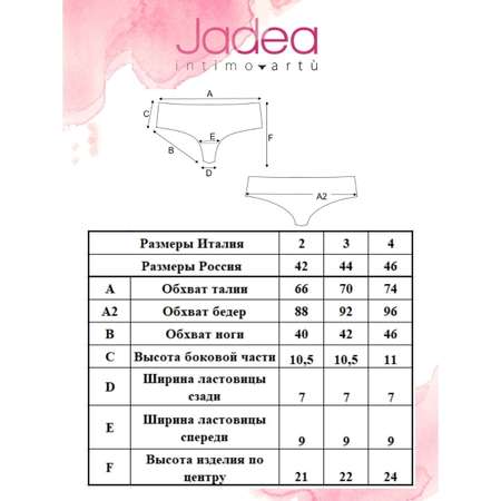 Трусы Jadea