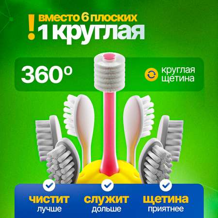 Детская зубная щетка Mega Ten kids sonic Step 1 0-2г. Коралловый