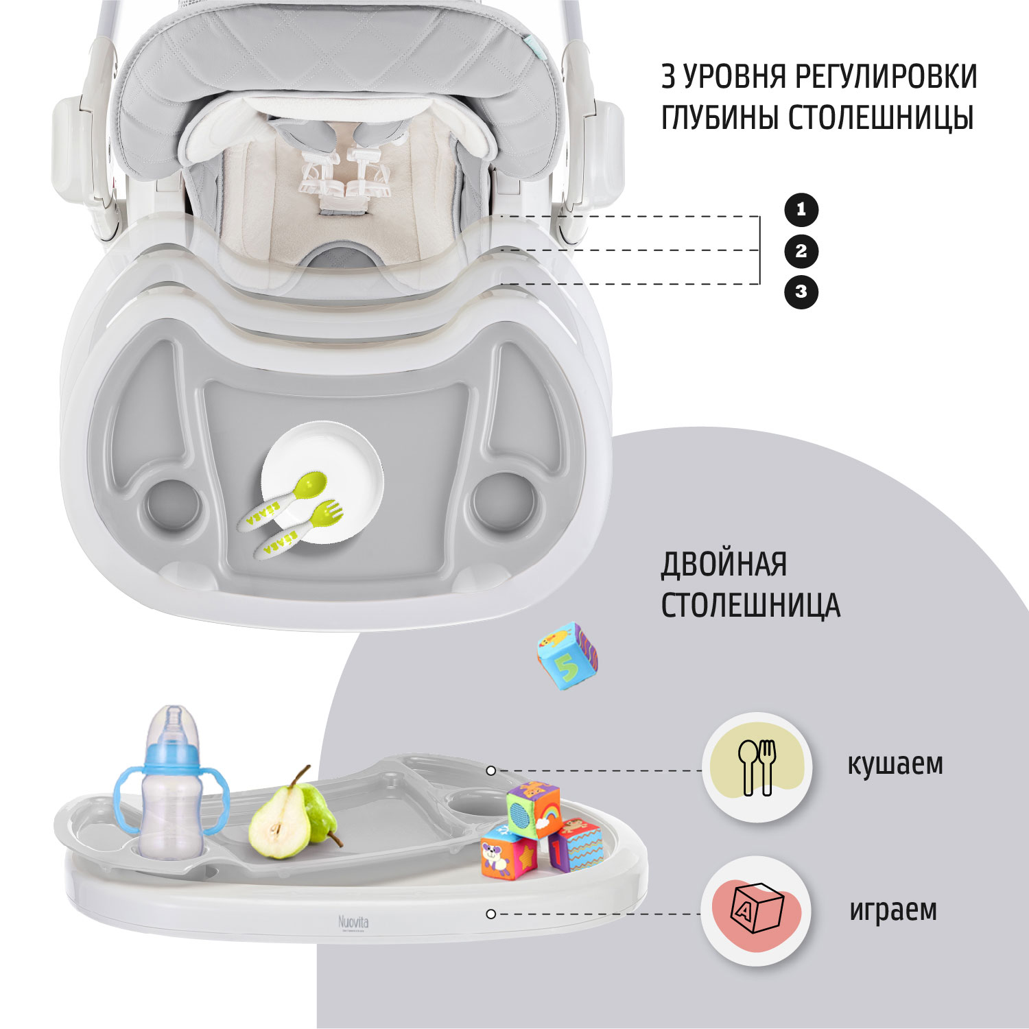 Стул-шезлонг для кормления Nuovita Tutela со стежкой Серый - фото 6