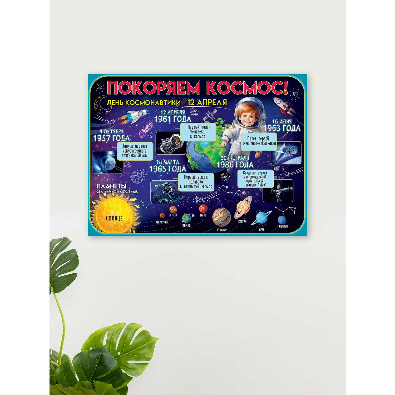 Плакат Праздник школьный на стену солнечная система космос - фото 4