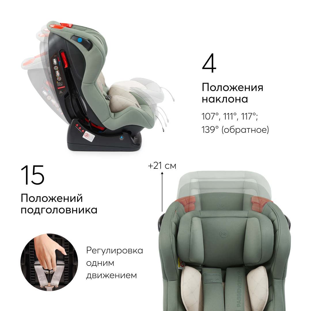 Автокресло Happy Baby Passenger V2 0-25 кг - фото 7