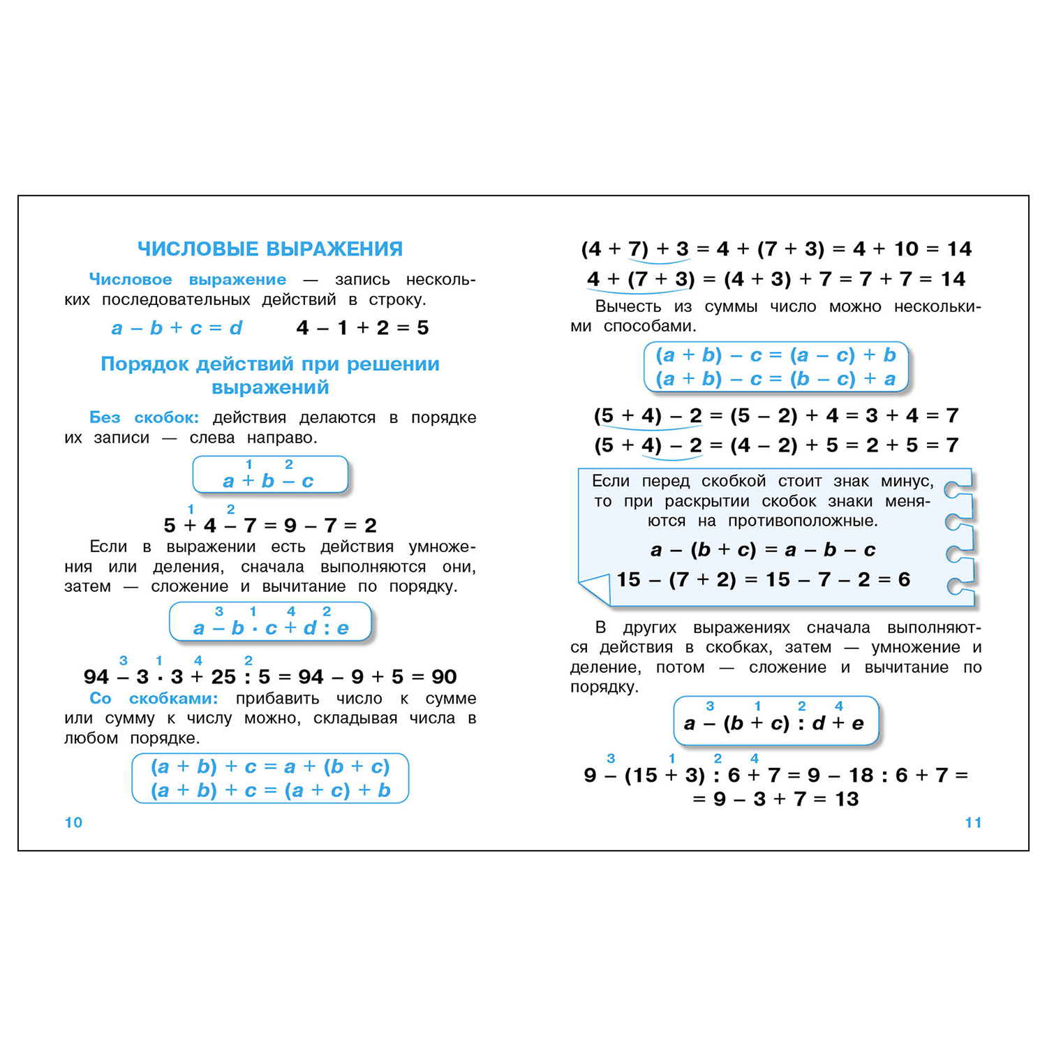Книга СТРЕКОЗА Правила для начальной школы Правила по математике - фото 2