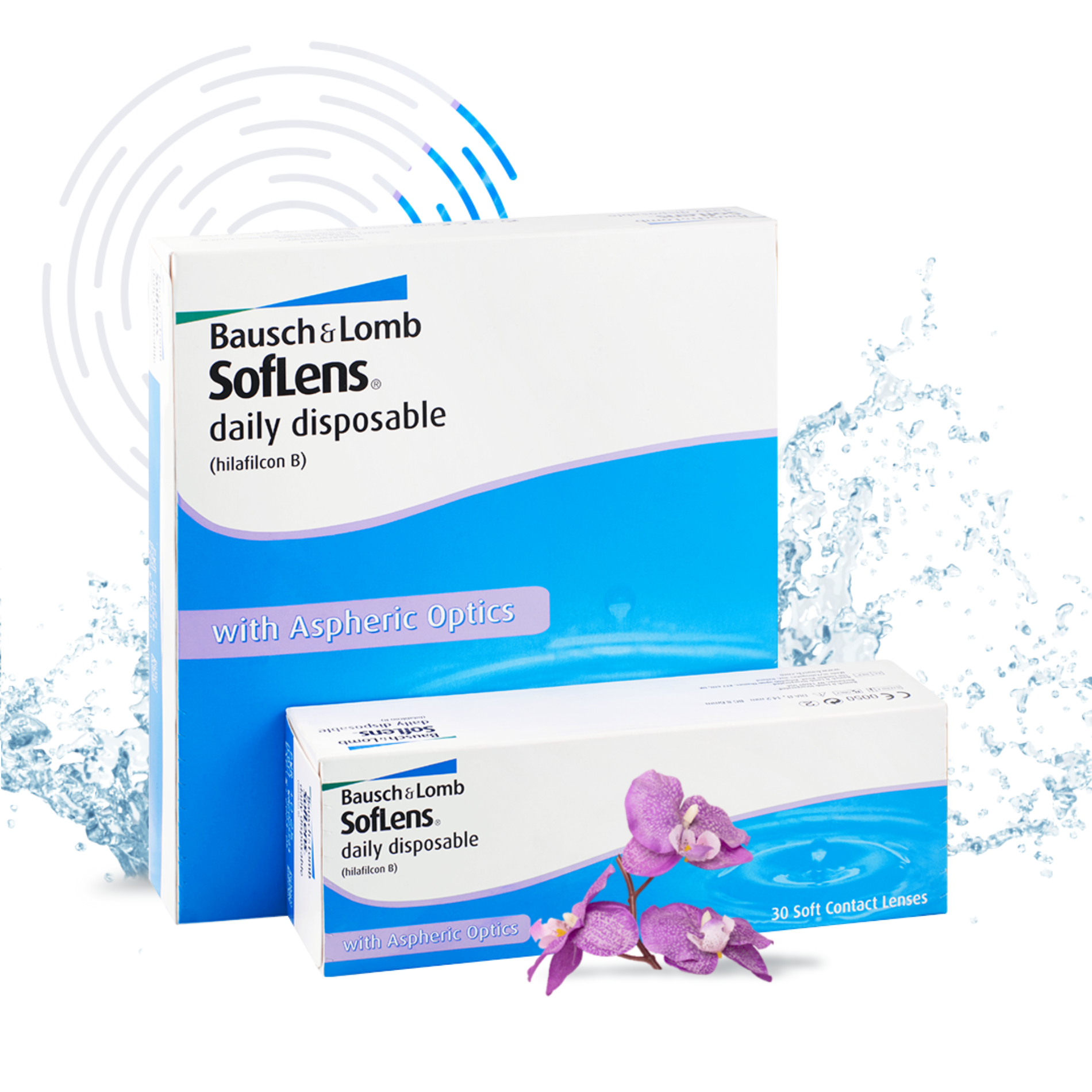 Контактные линзы Bausch+Lomb SOFLENS Daily Disposable 30 pk R 8.6 D-1.00 - фото 3