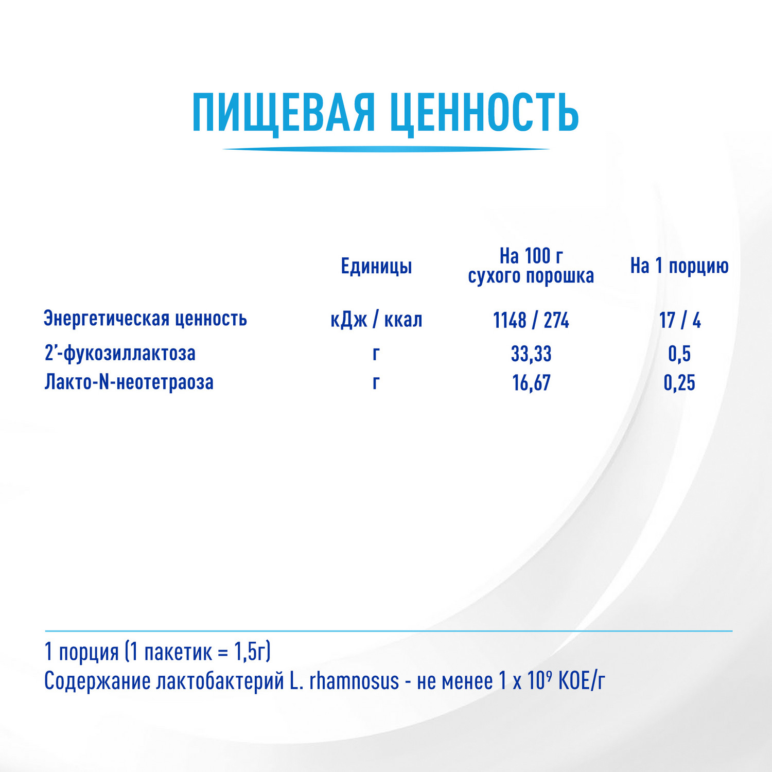 Специализированная пищевая продукция Nancare Flora support 21г - фото 7