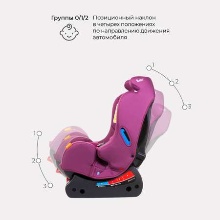 Автокресло Rant LB-718 Top-Line Safety Line Velvet Purple группа 0-1-2. 0-25 кг