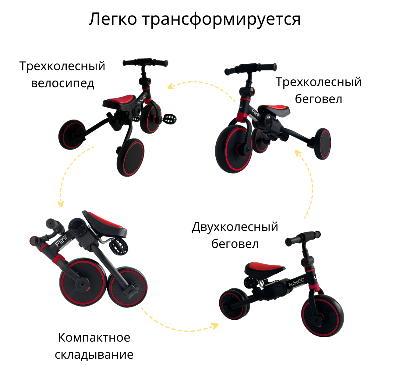 Беговел-велосипед 4в1 детский Bubago Flint черно-красный - фото 2