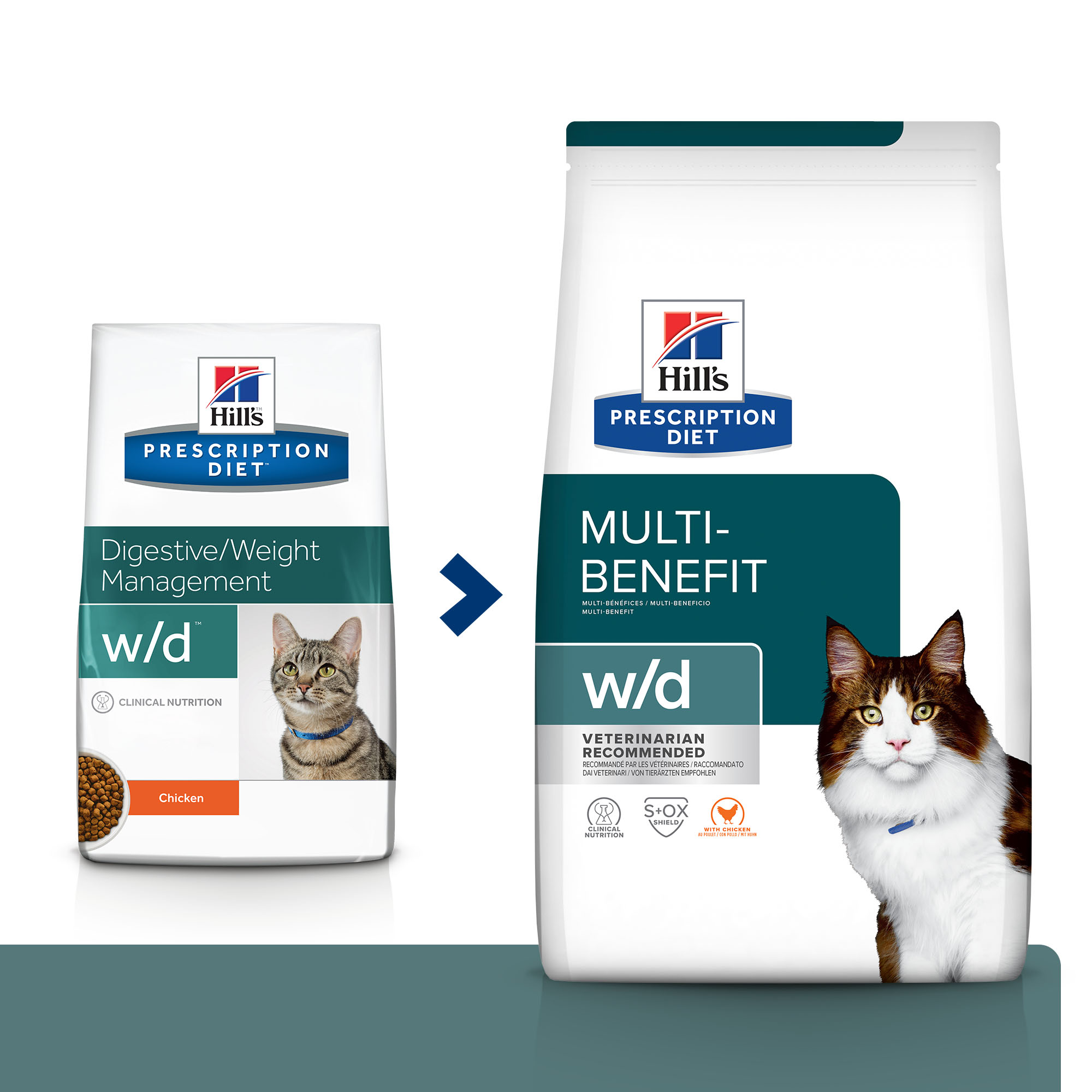 Корм для кошек HILLS 1.5кг Prescription Diet w/d Digestive/Weight Management при сахарном диабете с курицей сухой - фото 2