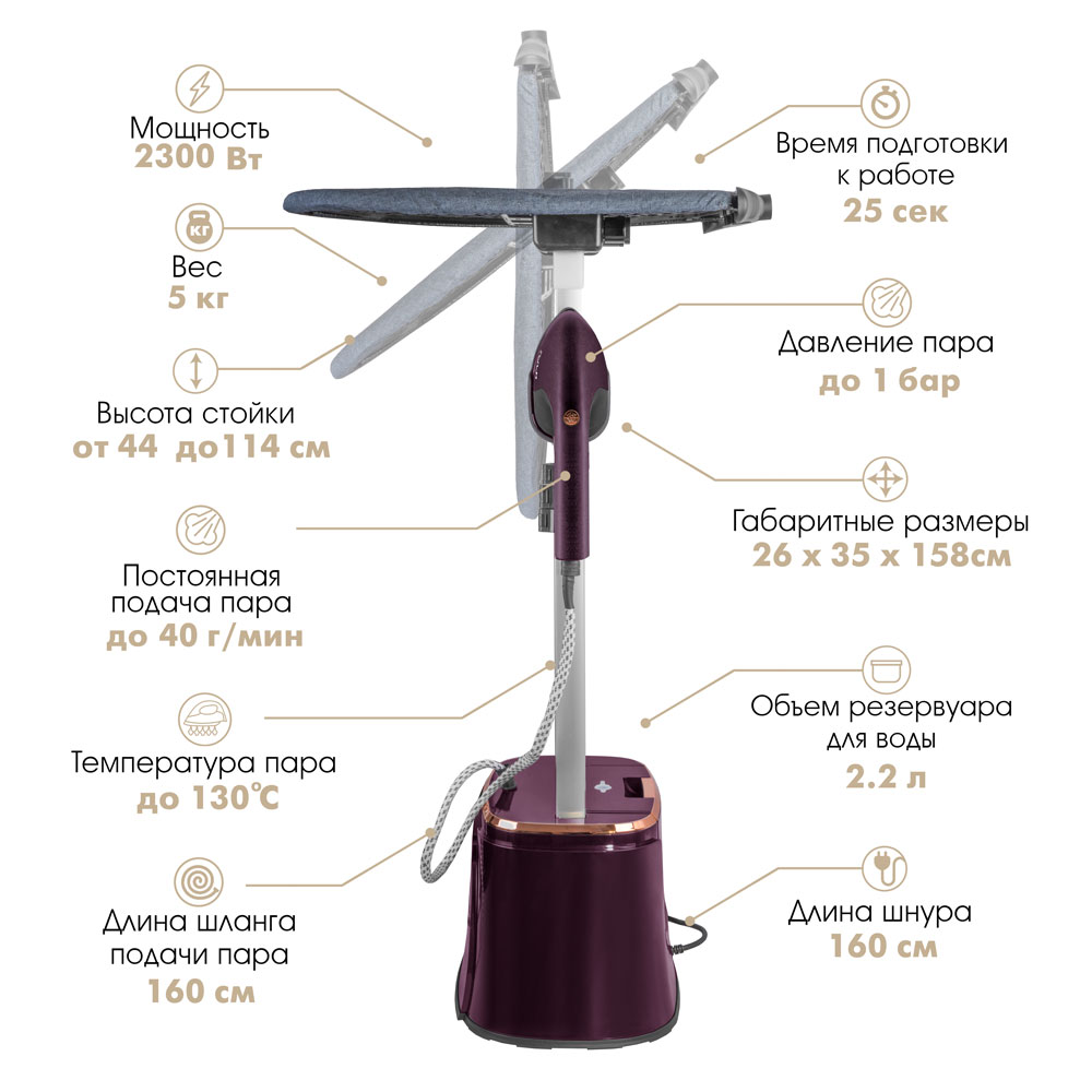 Отпариватель VLK Rimmini-7900 купить по цене 9823 ₽ в интернет-магазине  Детский мир