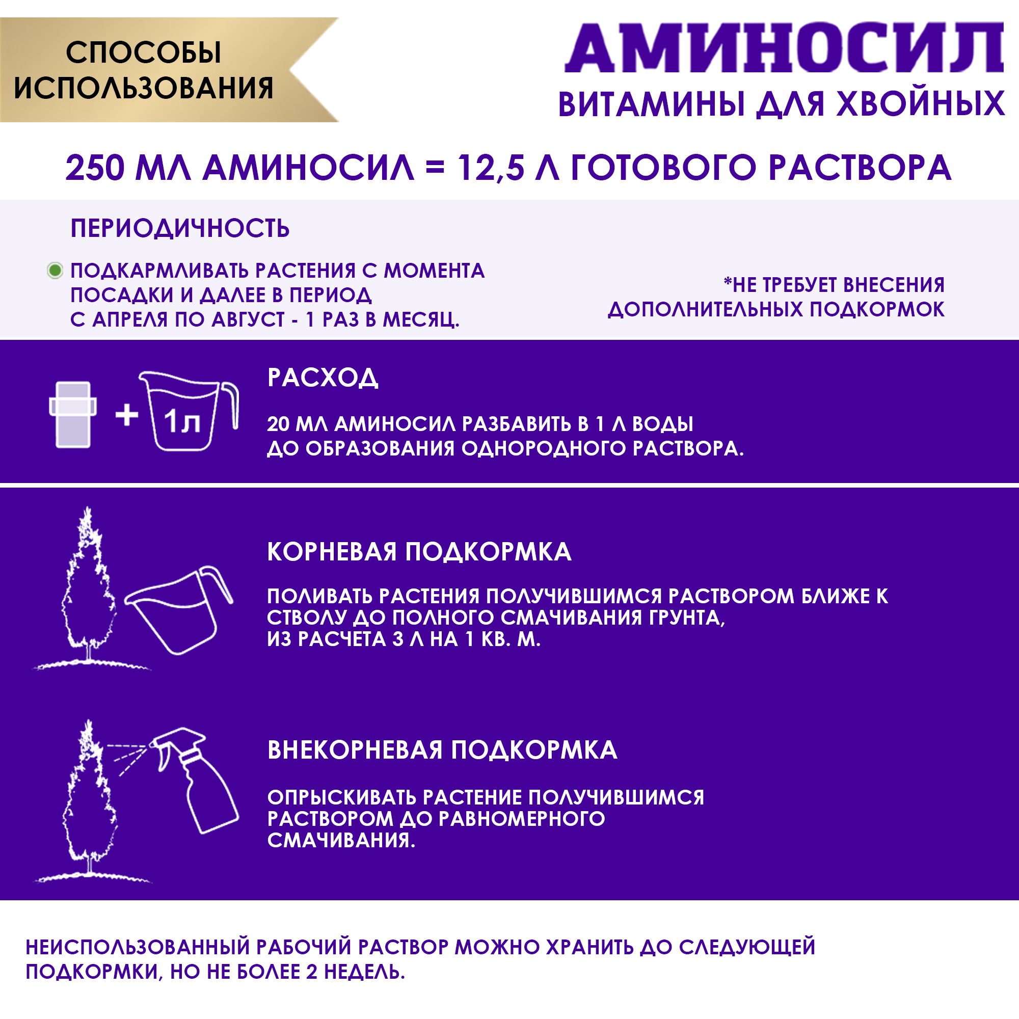 Витамины для хвойных Аминосил концентрат 250 мл - фото 4