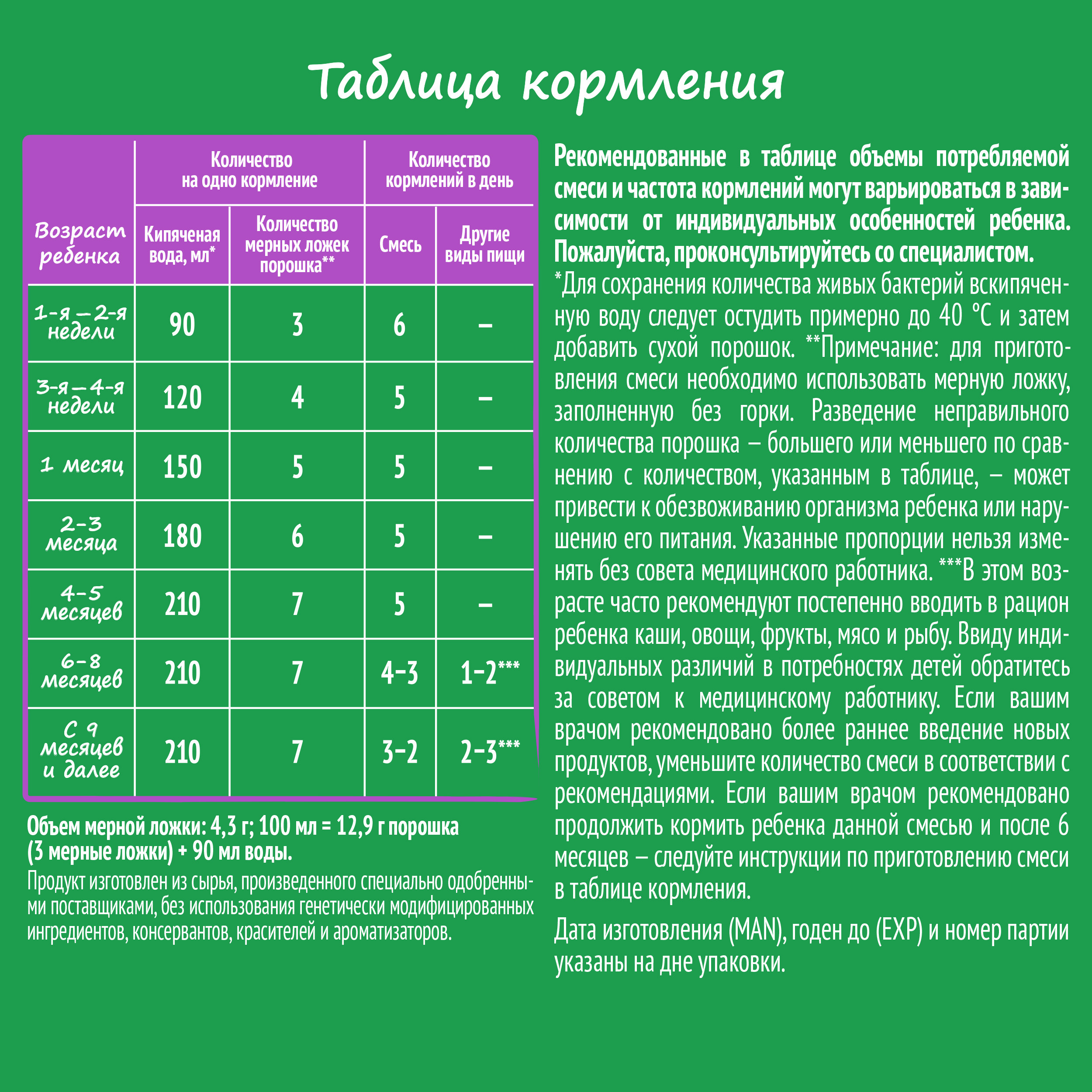 Смесь Nestogen Комфорт Plus 600г с 0месяцев - фото 4