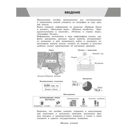 Книга Эксмо География в инфографике