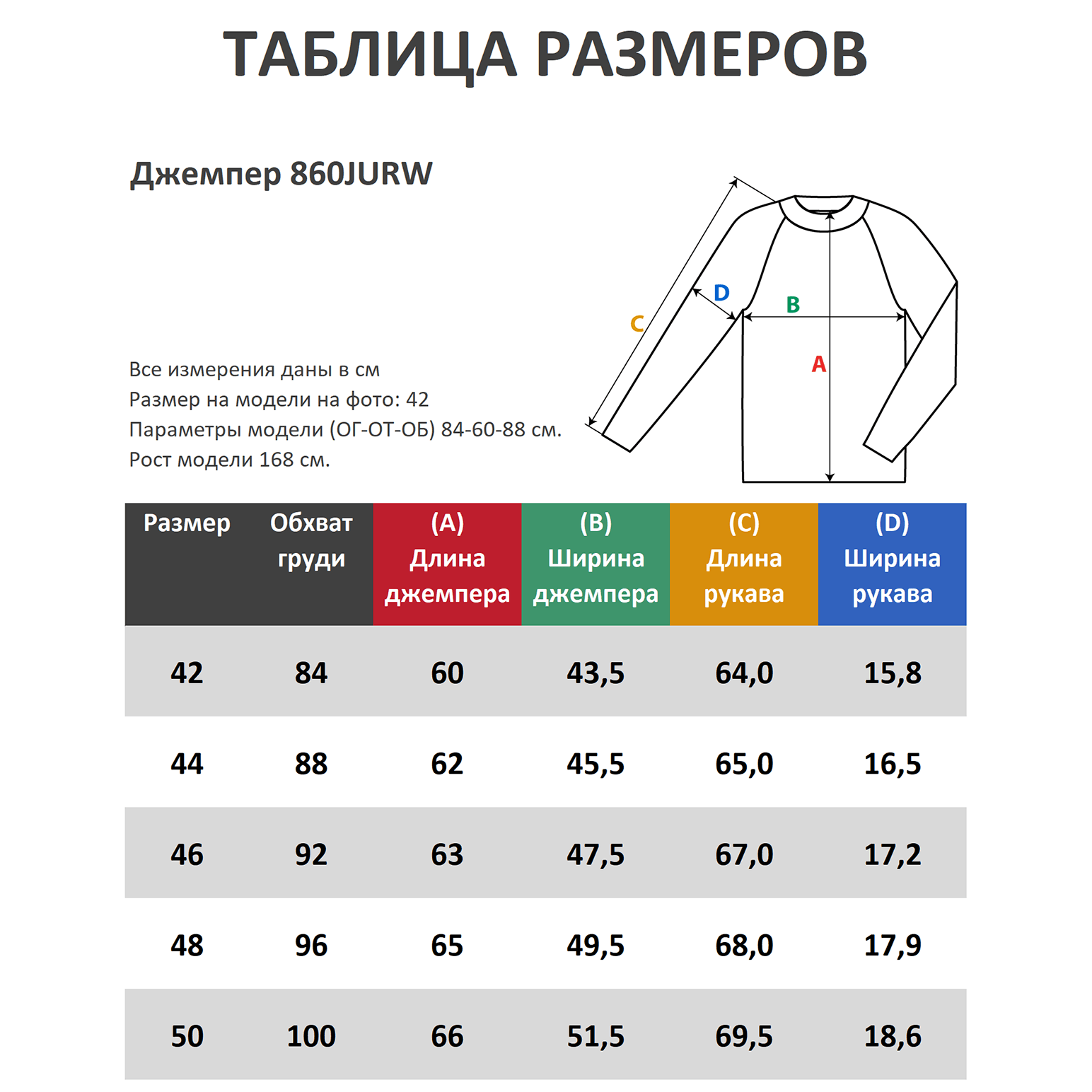 Свитер Scandica 860JUR5X5-SF2W - фото 6