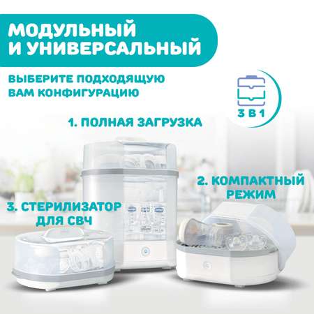 Стерилизатор для бутылочек CHICCO Sterilnatural 3 в 1: полная загрузка компактный режим и стерилизация в микроволновой печи