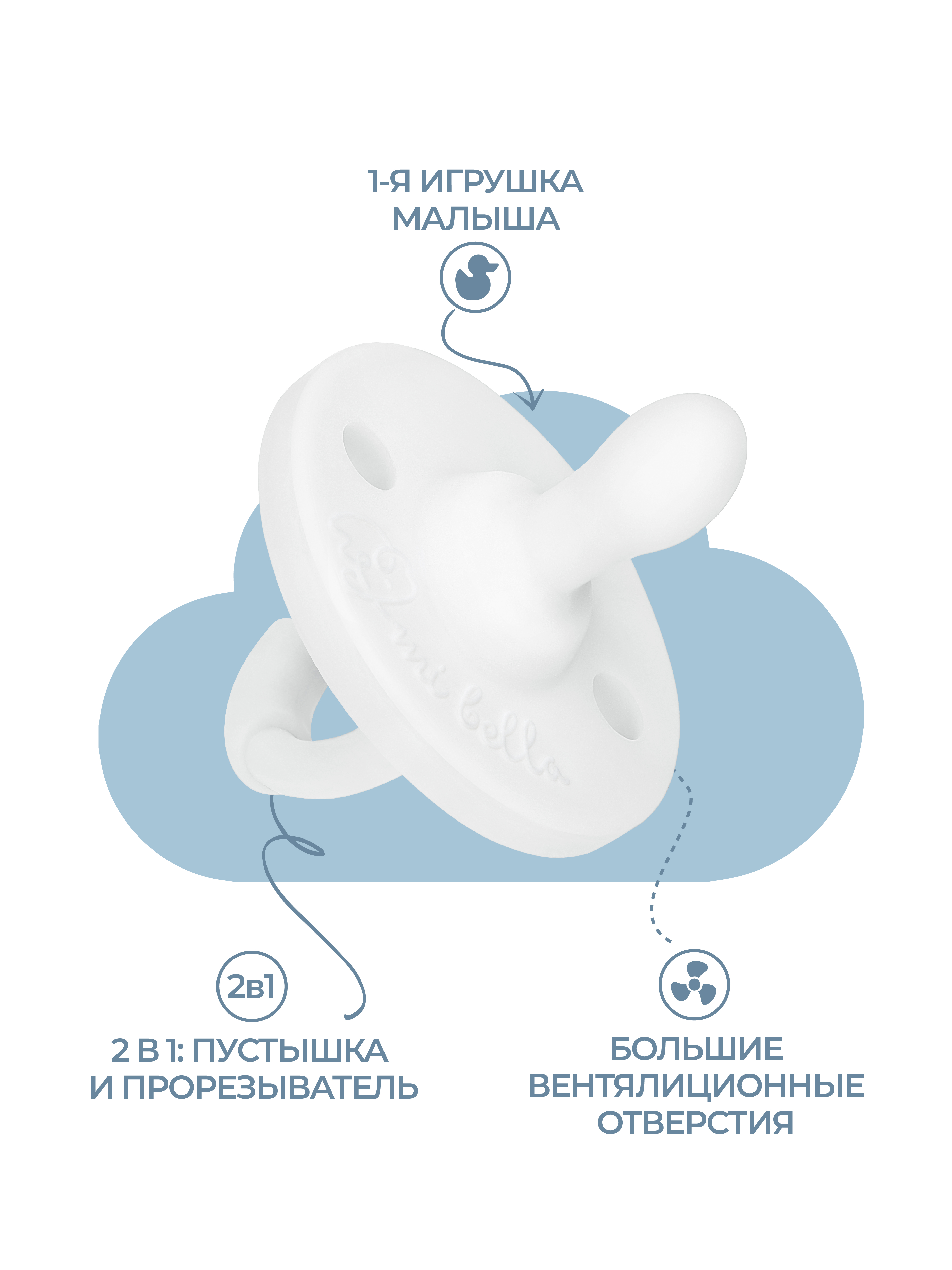 Соска-пустышка Mibella ортодонтическая силиконовая 0-36 месяцев белая - фото 5