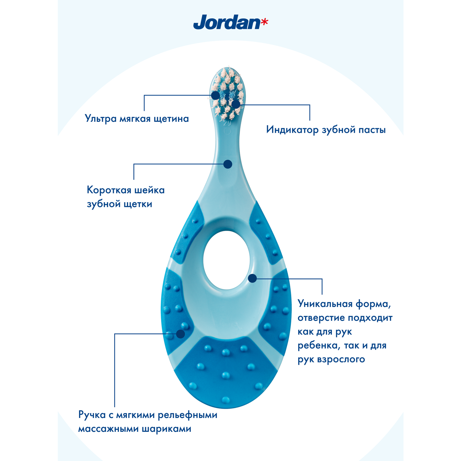 Детская зубная щетка Jordan Step by Step 0-2 голубой с синим - фото 2