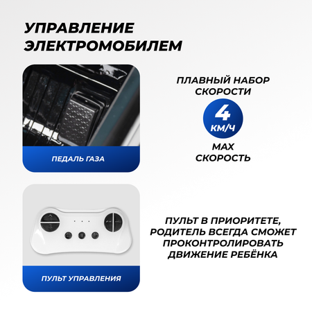 Автомобиль Farfello