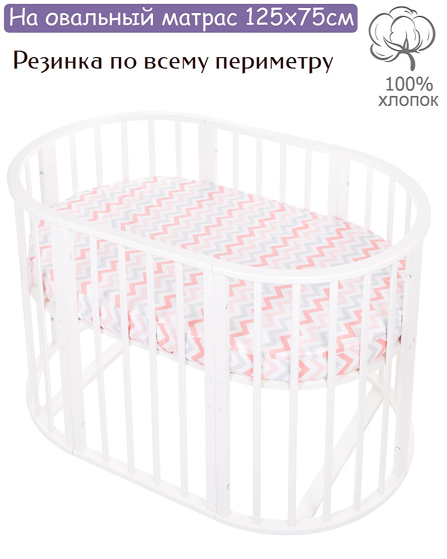 Простынь на резинке Lemony kids Paints Персиковый овальная поплин - фото 1