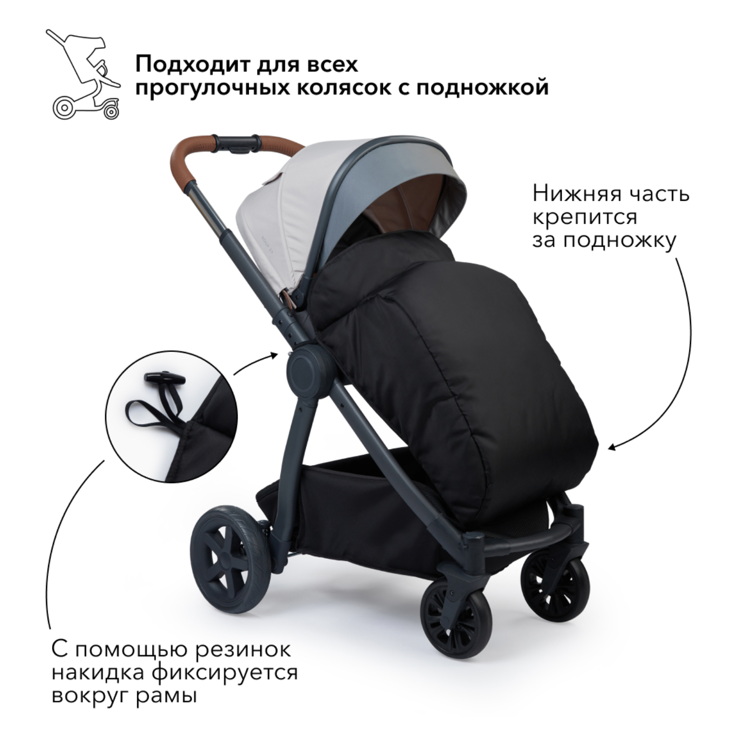 Аксессуары к детским товарам Peg-Perego