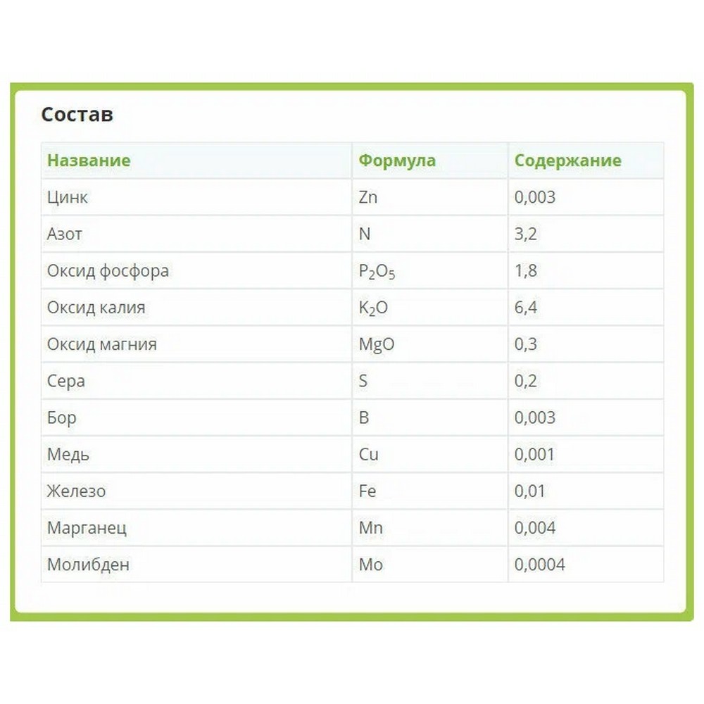 Комплексное удобрение FERTIKA Kristalon для Клубники и Земляники 2л - фото 4