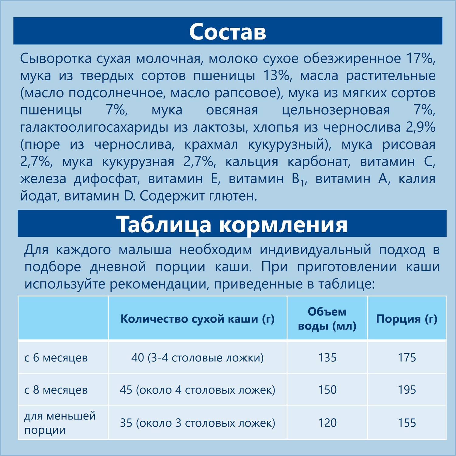 Каша молочная Hipp с пребиотиками злаки-чернослив 250г с 6месяцев - фото 9