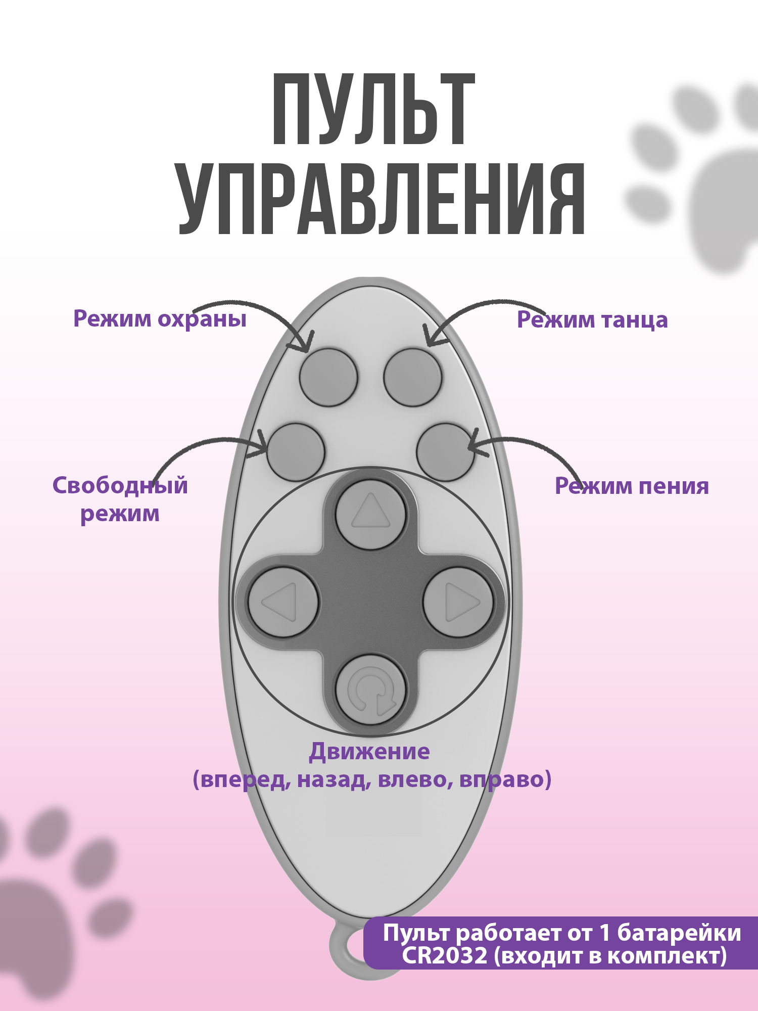 Собака РУ WowWee Чиппи - фото 7