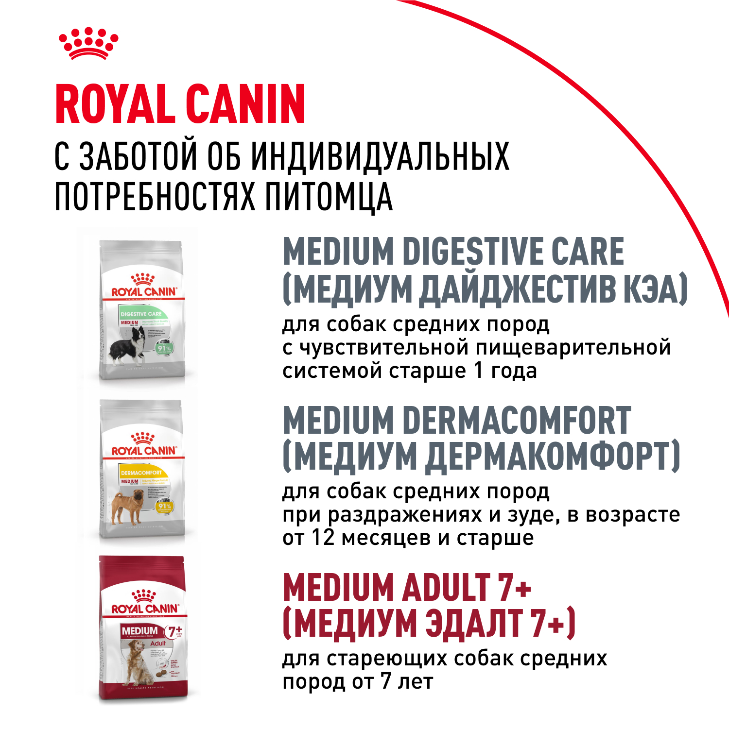 Корм для собак ROYAL CANIN средних пород 15кг - фото 10