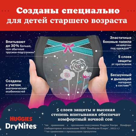 Подгузники-трусики для девочек Huggies DryNites 8-15 лет 27-57 кг 9 шт